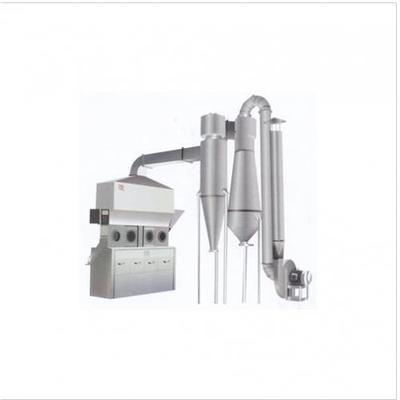 沸騰干燥機 高效干燥技術的卓越解決方案